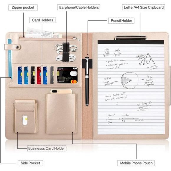 Padfolio Portfolio Case, Conference Folder Executive Business Padfolio - Picture 3 of 6